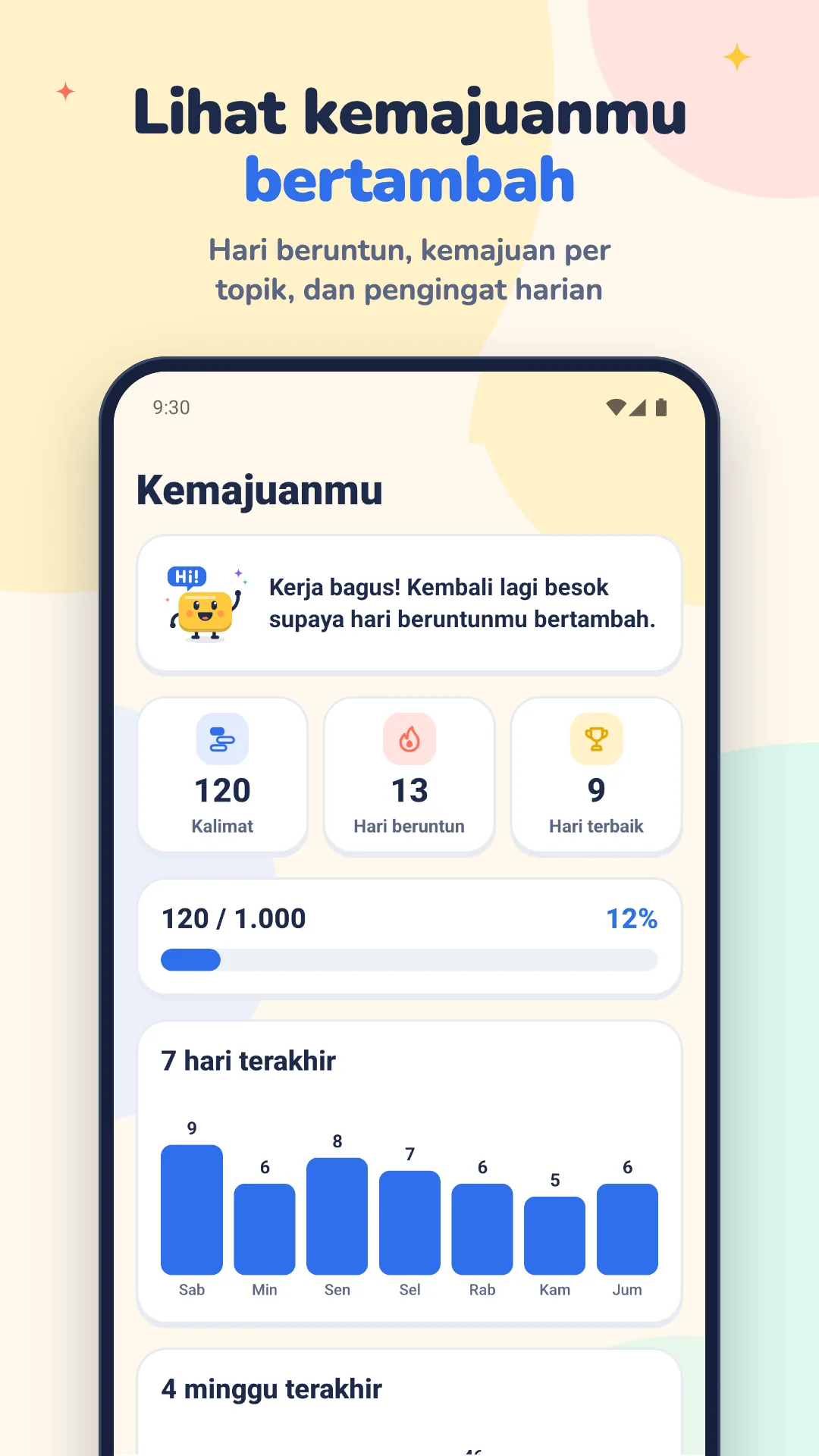 Lihat kemajuanmu