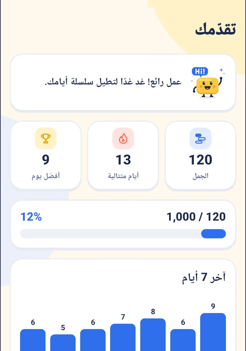 شاشة التقدّم: عدد الجمل المكتملة وسلسلة الأيام ورسم لآخر 7 أيام
